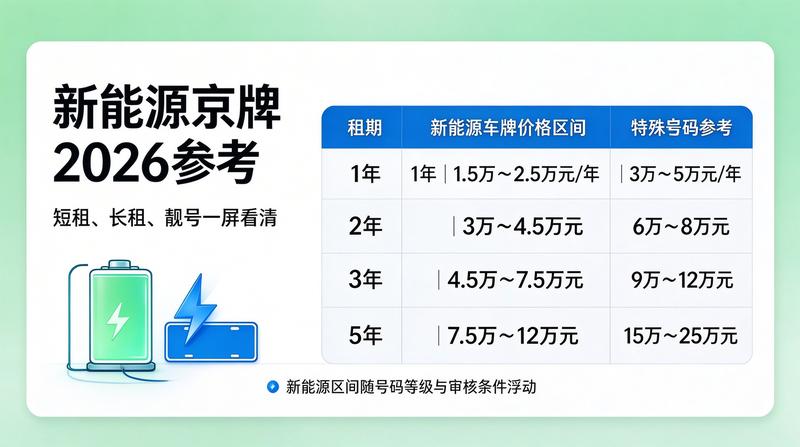 2026年政策趋势分析